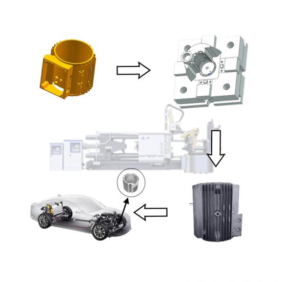 Aluminum Motor Shell Magnesium Alloy Motor Shell Die Casting