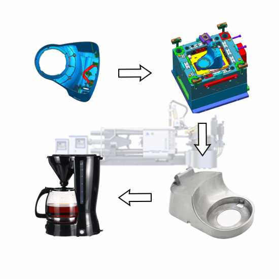 Die Casting Machine For Aluminium Alloy Chassis Of Coffee Machine