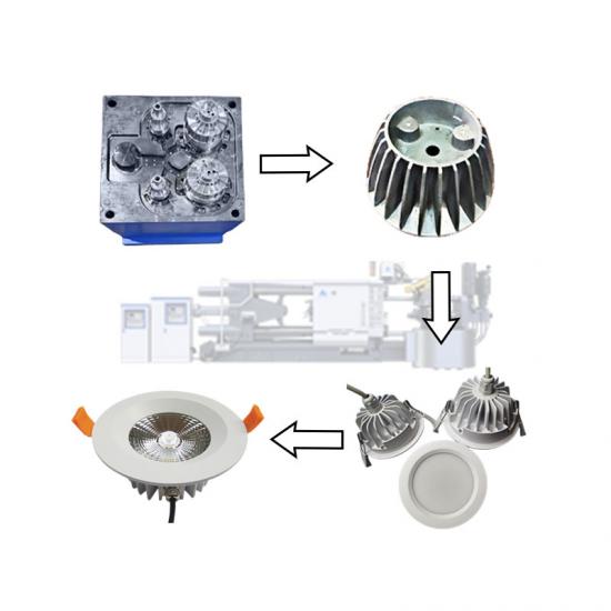 led flood light housings